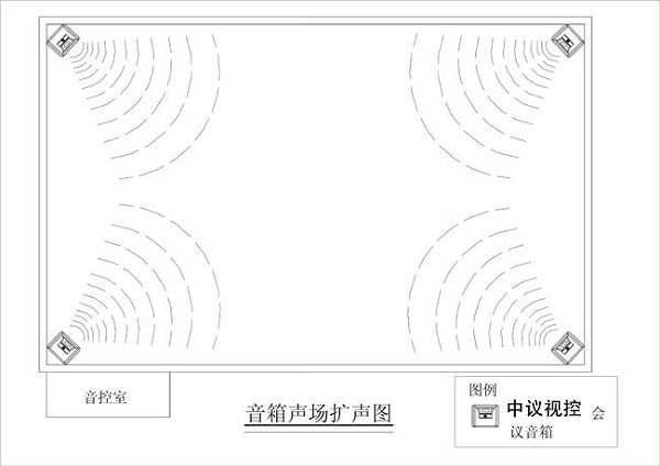 中小型會議室擴聲系統(tǒng)解決方案