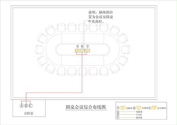 中小型會議室擴聲系統(tǒng)解決方案