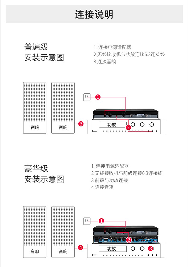 BBS娛樂(lè)話筒 U-4100D K歌之悅系列 娛樂(lè)系統(tǒng) 無(wú)線麥克風(fēng) KTV話筒 高端演出話筒