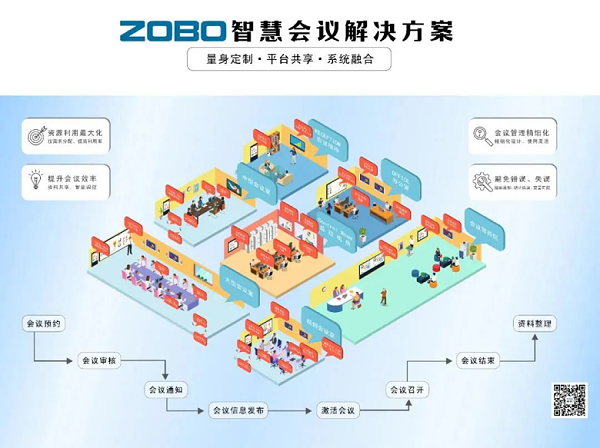 第三天火熱依舊、精彩回顧丨ZOBO卓邦在廣州展會(huì)，歡迎您的到來405