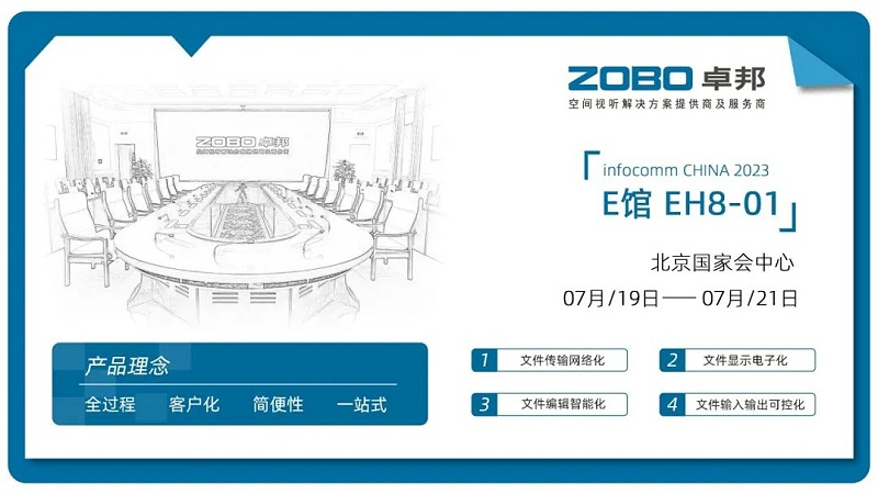 23展會(huì)回顧丨2023北京InfoComm展圓滿(mǎn)收官 ZOBO卓邦感恩遇見(jiàn) 不負(fù)期待