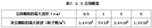 圖片39《綜合布線系統(tǒng)工程設(shè)計(jì)規(guī)范》GB50311-2007