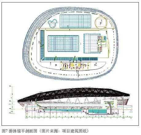 4體育中心建筑聲學(xué)設(shè)計(jì)