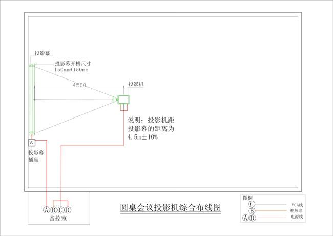 中小型會議室擴聲系統(tǒng)解決方案