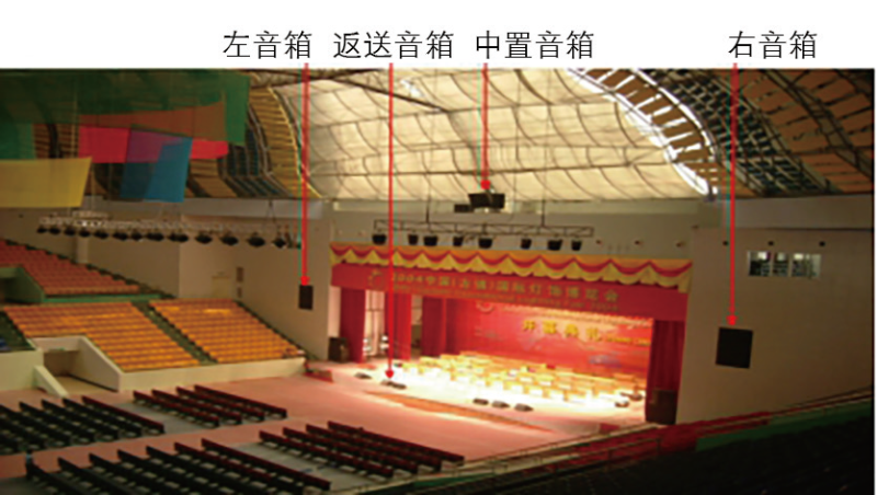 4多功能體育館建聲、擴聲及燈光系統(tǒng)設(shè)計