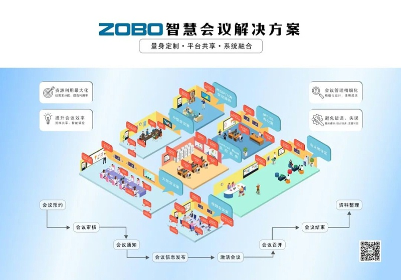 “十佳專業(yè)擴(kuò)聲（民族）品牌”和“十佳廣播會議（民族）品牌”20強