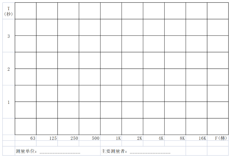 廳堂混響時(shí)間測(cè)量規(guī)范 CBJ 76-84