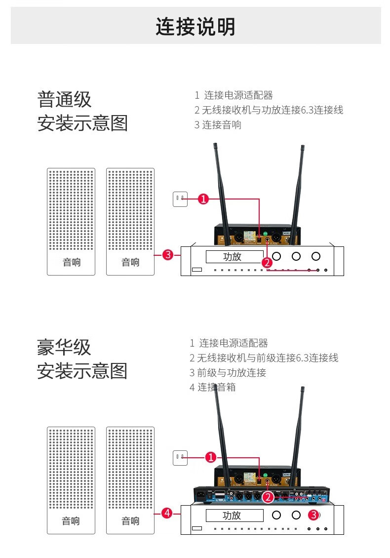 BBS娛樂(lè)話筒 F-80PLUS無(wú)線智能演出麥克風(fēng) 舞臺(tái)主持 KTV話筒 K歌高端演出話筒-BBS話筒