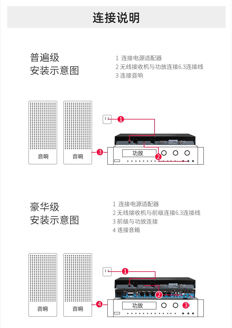 BBS娛樂(lè)話筒 U-4100D K歌之悅系列 娛樂(lè)系統(tǒng) 無(wú)線麥克風(fēng) KTV話筒 高端演出話筒