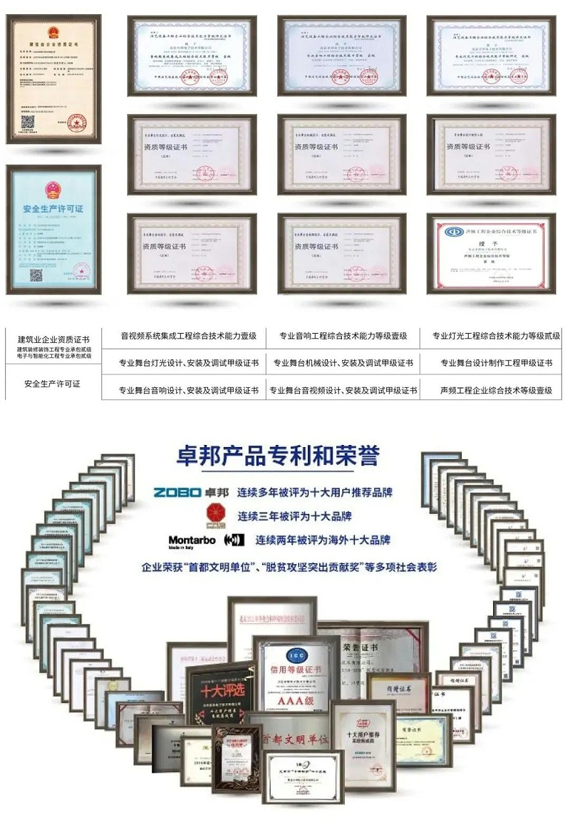 喜訊丨ZOBO卓邦ZOBO榮膺2022年度數字視聽行業(yè)用戶推薦系統(tǒng)集成商