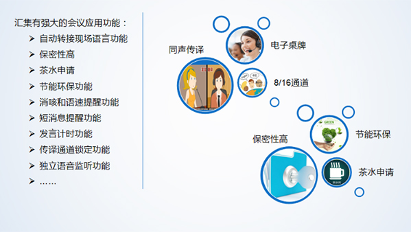 會議數(shù)字會議同聲傳譯系統(tǒng)解決方案