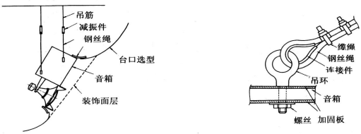 wps8劇場等演出場所擴聲系統(tǒng)工程導(dǎo)則WH∕T 25-2007